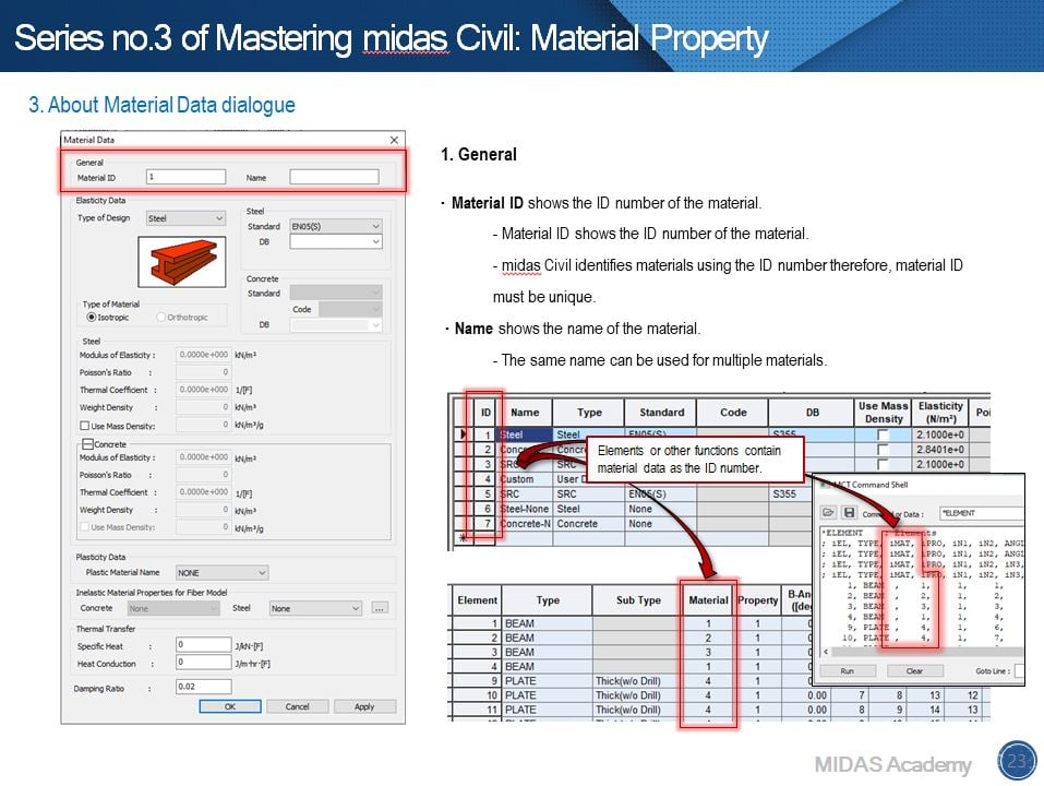 how-to-define-material-properties-for-your-successful-analysis